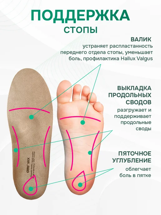 Orto Стельки ортопедические при плоскостопии MIX, бежевый, фото 6