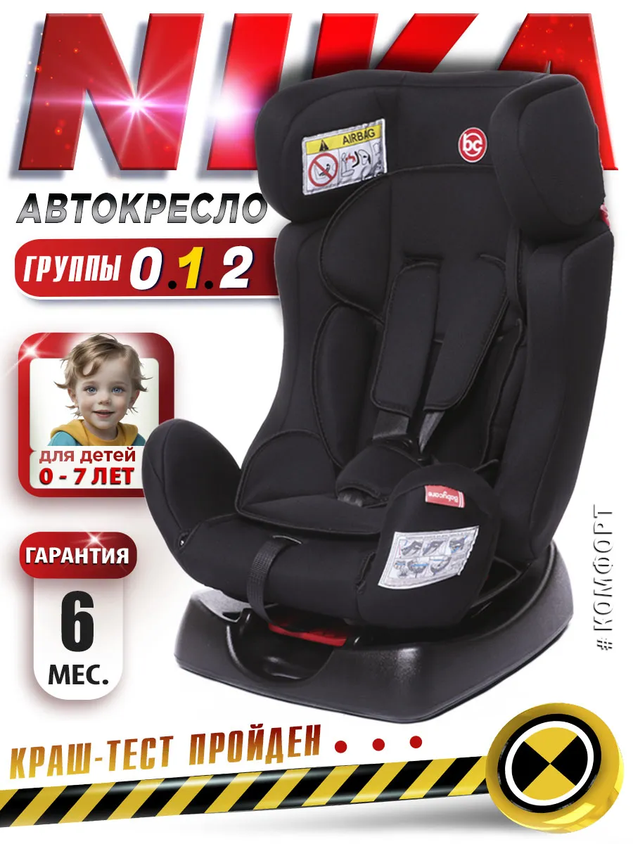 Автокресло Nika группа 0+