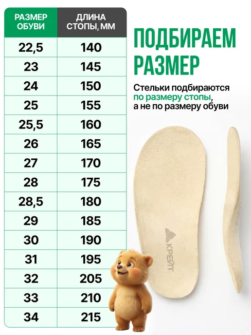 Крейт Стельки детские ортопедические каркас микролайнер, бежевый, фото 2