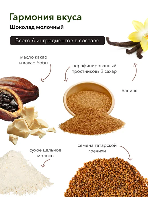 ФАБРИКА ПРИРОДЫ Молочный гречишный шоколад ручной работы, 6шт по 20гр, 6 шт, 20 г, фото 2