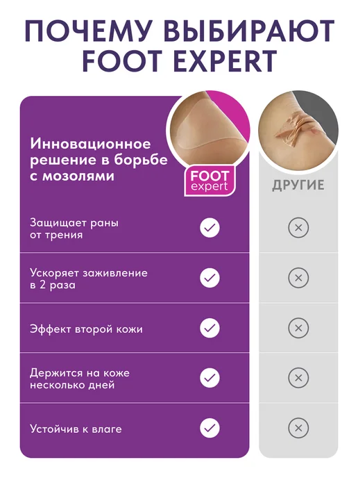 Foot Expert Пластыри от мозолей гидроколлоидные, набор 8 шт, 12 шт, фото 7