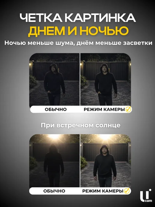 Ucam Система видеонаблюдения 6 камер FullHd для магазина, офиса, белый, фото 7