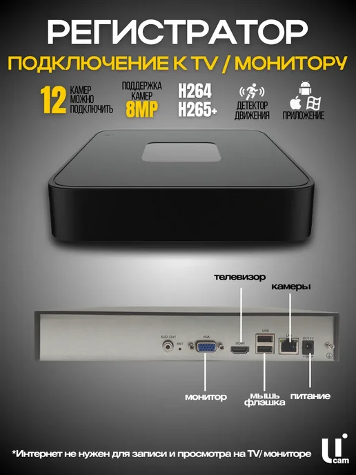 Ucam Система видеонаблюдения 6 камер FullHd для магазина, офиса, белый, фото 8