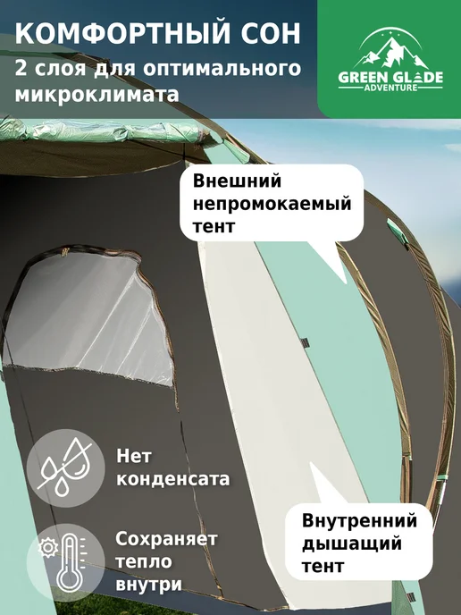Green Glade Палатка туристическая 4-6 местная водонепроницаемая, зеленый, фото 5