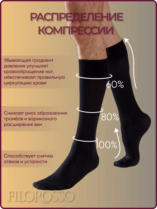 FILOROSSO Компрессионные гольфы мужские 1 класс Profilactica, черный, фото 3