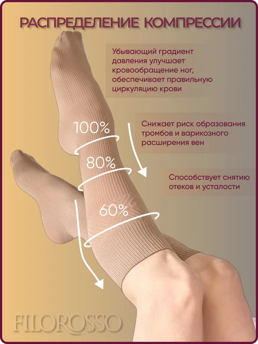 FILOROSSO Компрессионные гольфы 1 класс 140 den, бежевый, фото 3