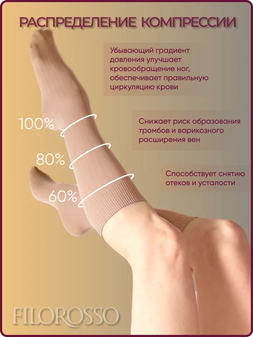 FILOROSSO Компрессионные гольфы 1 класс Profilactica 50 den, бежевый, фото 3