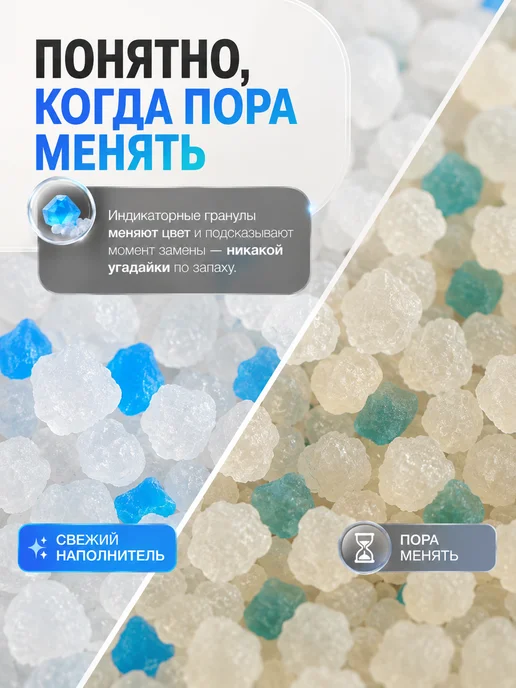 RoxFox Наполнитель для кошачьего туалета 22,5л силикагелевый 8 кг, 22,5 л, 8 кг, фото 5
