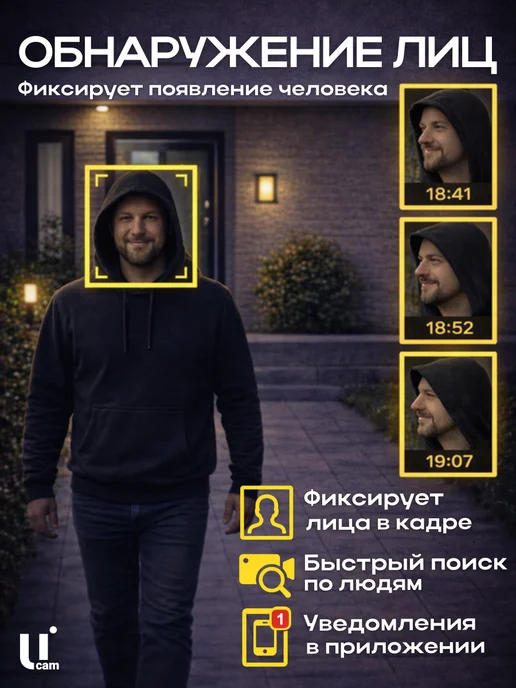 Ucam Система видеонаблюдения 8 камер FullHd с жестким диском, белый, фото 5