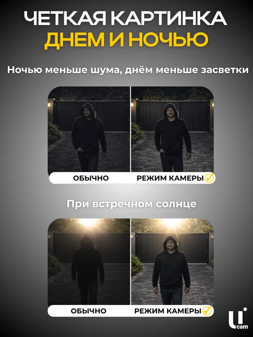 Ucam Система видеонаблюдения 8 камер FullHd с жестким диском, белый, фото 6