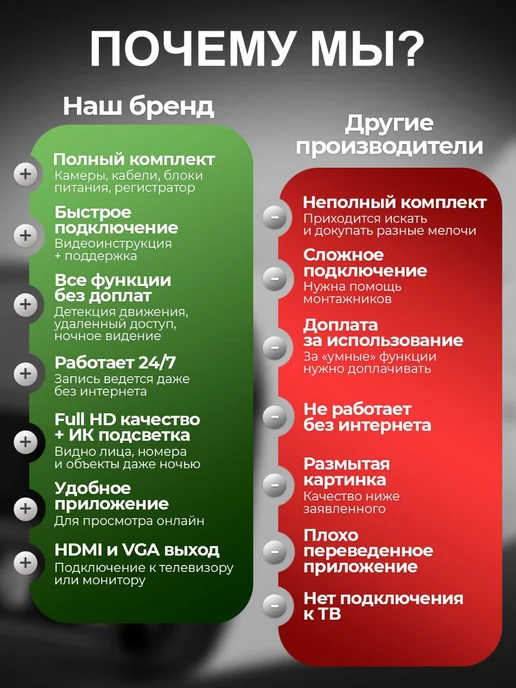 Ucam Комплект 4G видеонаблюдения 3 камеры для дачи, 4 г, фото 7