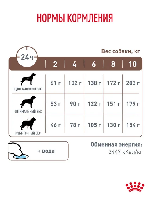 Сухой корм Royal canin Vet Diet для собак, взрослые, 3 кг, фото 7
