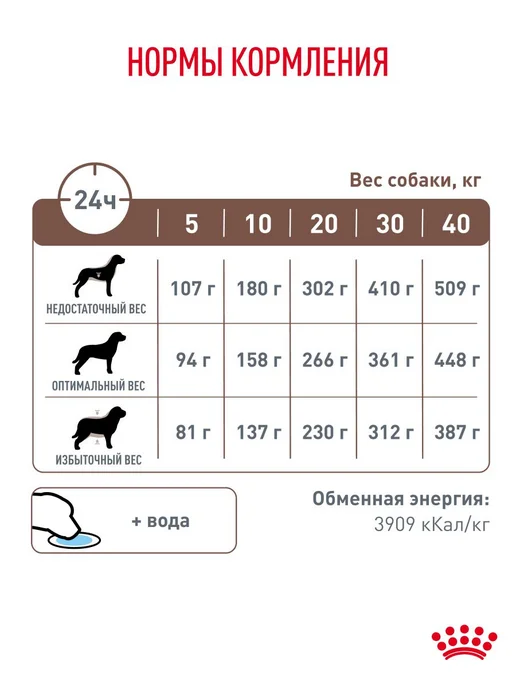 Сухой корм Royal canin Hepatic Болезни для собак, взрослые, пожилые, 12 кг, фото 7