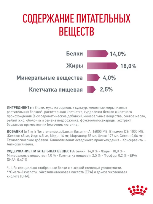 Сухой корм Royal canin Renal Заболевание для собак, взрослые, пожилые, 2 кг, фото 5