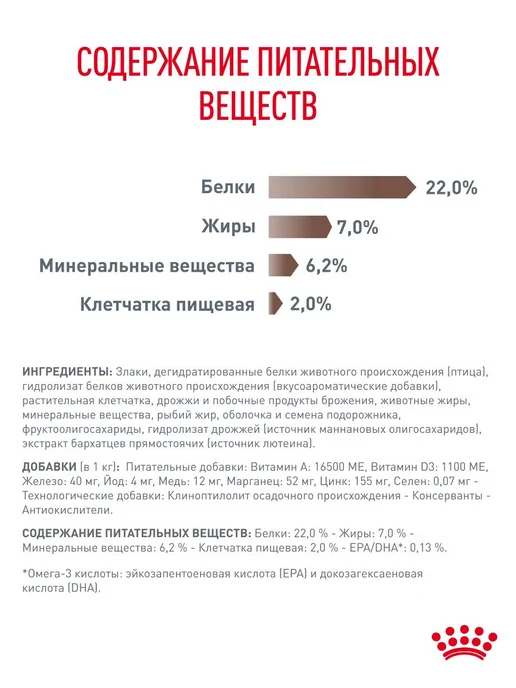 Сухой корм Royal canin Vet Diet для собак, взрослые, 1 кг, фото 6