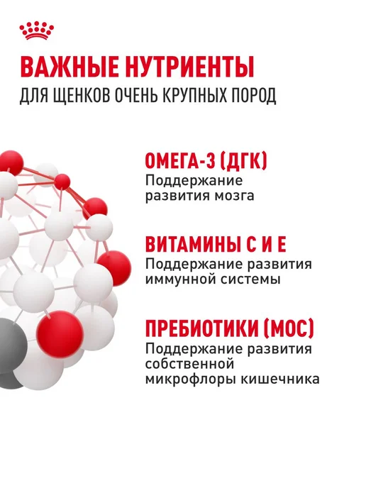 Сухой корм Royal canin Очень для собак, крупные, щенки, 15 кг, фото 5