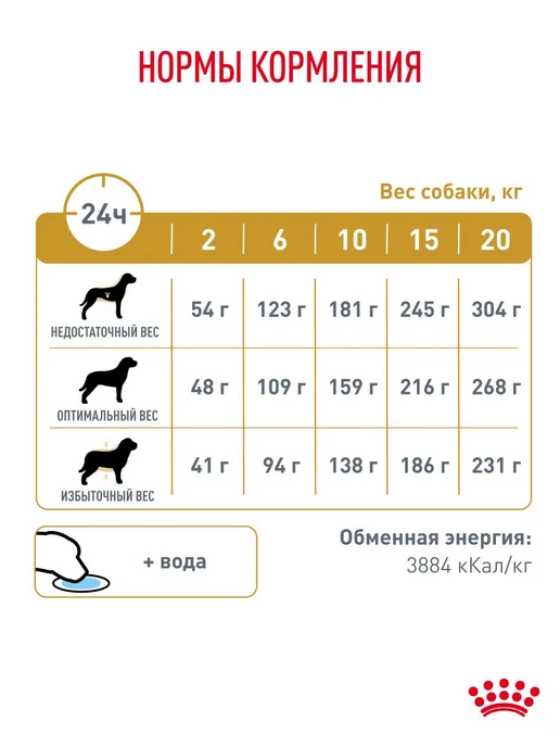 Сухой корм Royal canin Urinary При для собак, взрослые, пожилые, 13 кг, фото 6