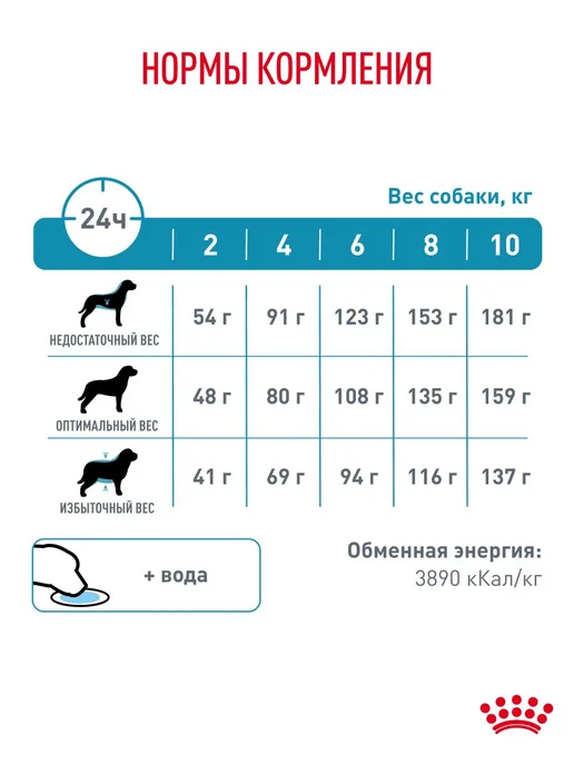 Сухой корм Royal canin Hypoallergenic Малых для собак, 3,5 кг, фото 7