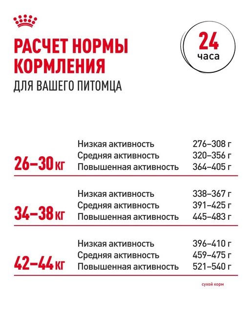 Сухой корм Royal canin Dermacomfort Проблемная для собак, крупные, 10 кг, фото 8