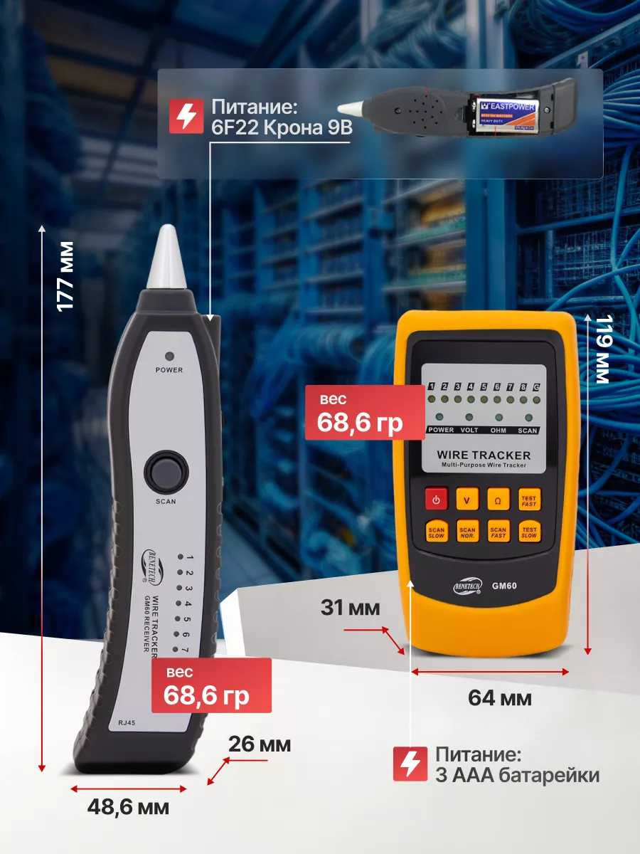 Кабельный прибор. Benetech gm60. Кабельный тестер-трассоискатель. Детектор кабеля Искатель кабелеискатель. Тестер для прозвонки кабеля.