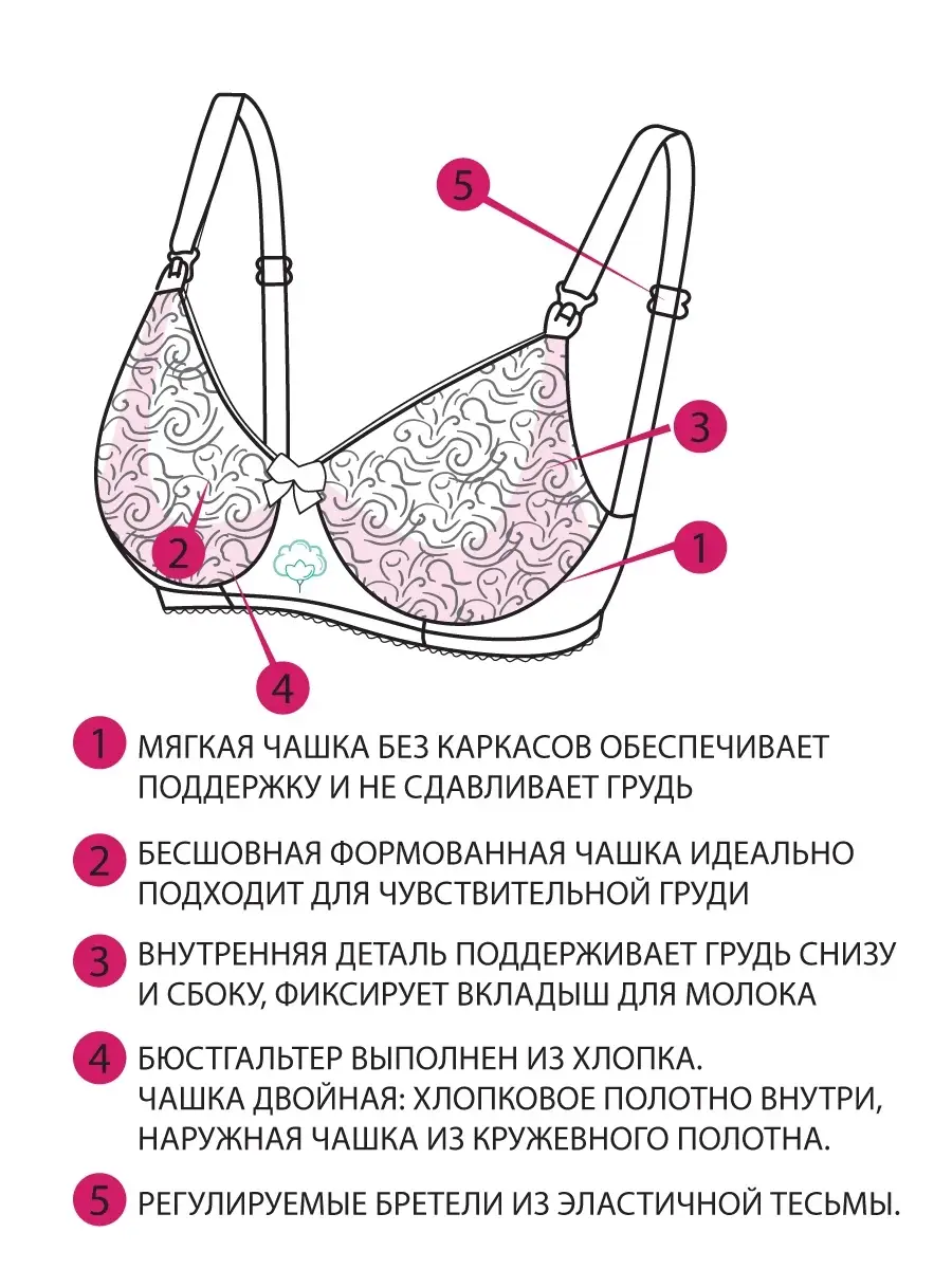 Бюстгальтер для кормления М2638 ФЭСТ 68814907 купить за 805 ₽ в  интернет-магазине Wildberries