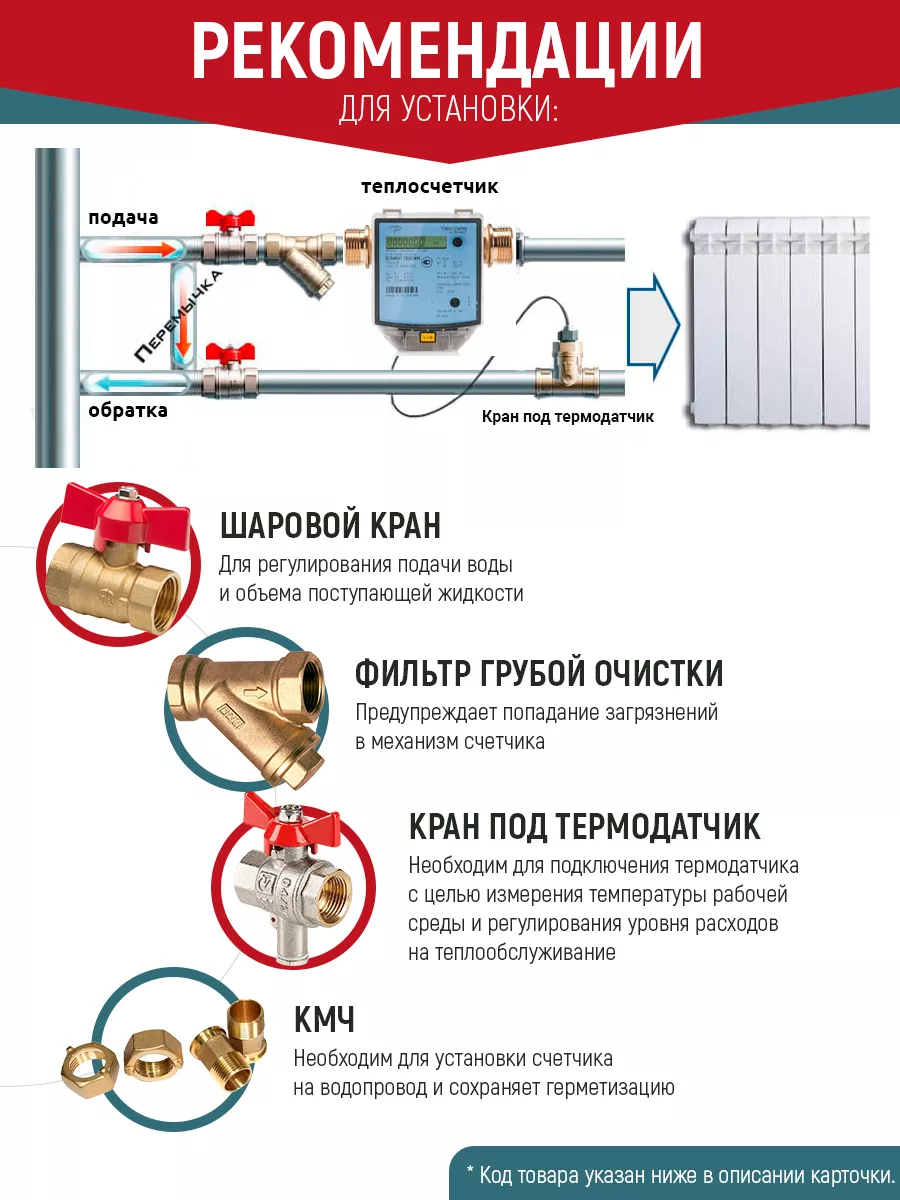 теплосчетчик Марс СТК-15 Нео У, импульсный (Qn 0.6, П) Декаст Метроник  68834644 купить в интернет-магазине Wildberries