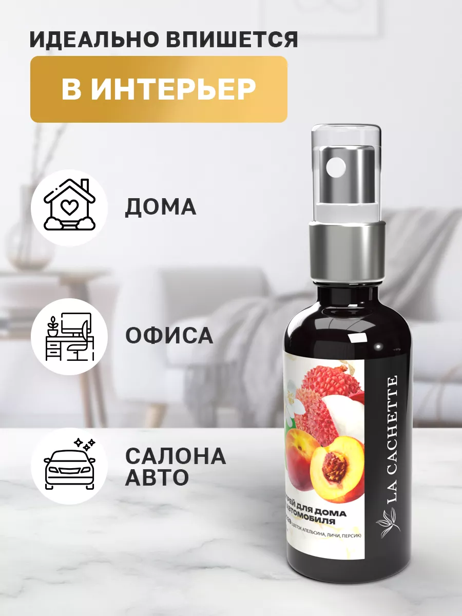 Парфюм для дома/ароматизатор для авто Fleur Narcotique U029 La Cachette  68859072 купить за 872 ₽ в интернет-магазине Wildberries