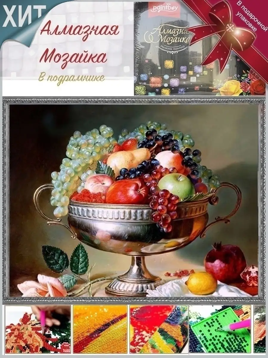 Алмазная вышивка натюрморт с фруктами купить на сайте Алиэкспресс