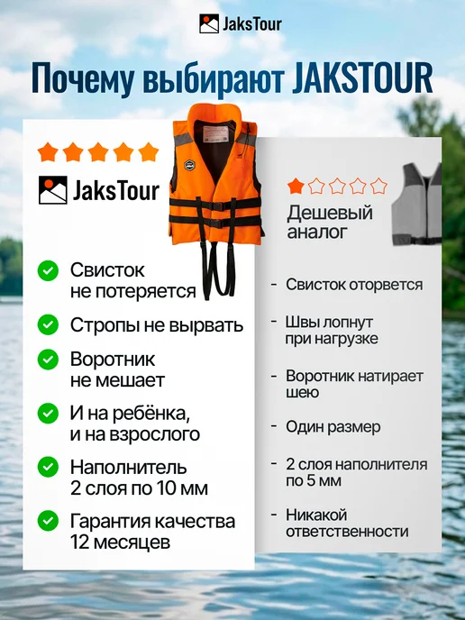 JaksTour Спасательный Жилет для плавания, вариант, фото 4