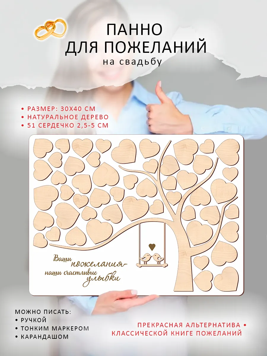 Книга пожеланий