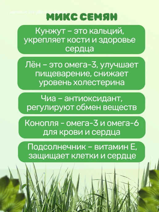 Формула Легкости Пребиотики, микс семян, протеин, лецитин и какао 250 гр, 250 г, фото 5