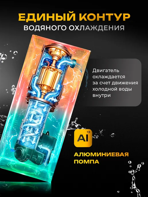 DEKO Мойка высокого давления 170 бар 2200Вт с катушкой для шланга, 1700 Вт, фото 7