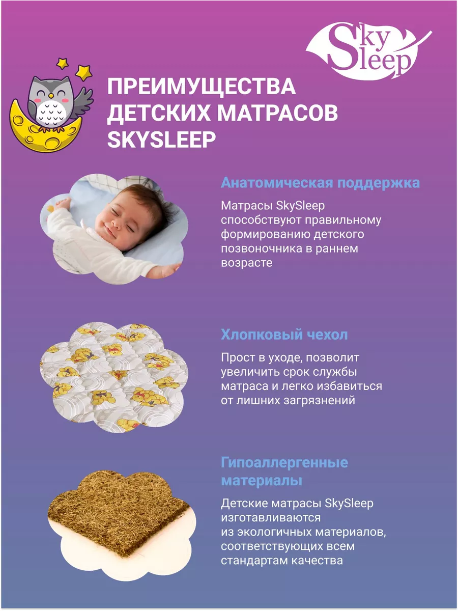 Матрас детский FUNNY PLAY беспружинный в кроватку 110x170 SkySleep 68923313  купить за 10 232 ₽ в интернет-магазине Wildberries