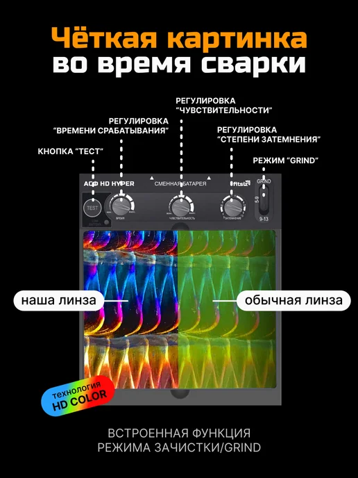 FITSIZ Сварочная маска хамелеон EXPAN HYPER, черный, фото 3