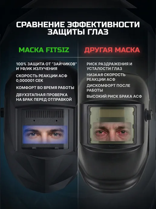 FITSIZ Сварочная маска хамелеон EXPAN HYPER, черный, фото 4