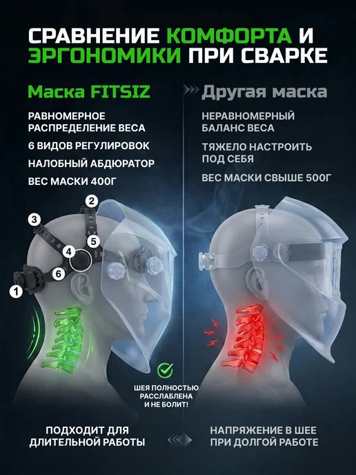 FITSIZ Сварочная маска хамелеон EXPAN HYPER, черный, фото 5
