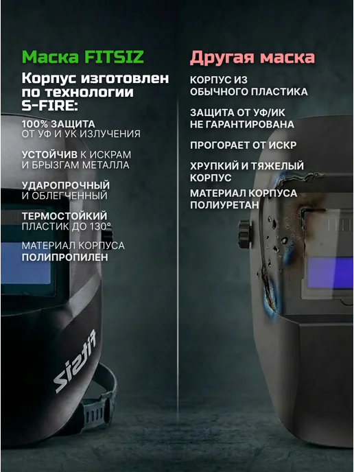 FITSIZ Сварочная маска хамелеон EXPAN HYPER, черный, фото 6
