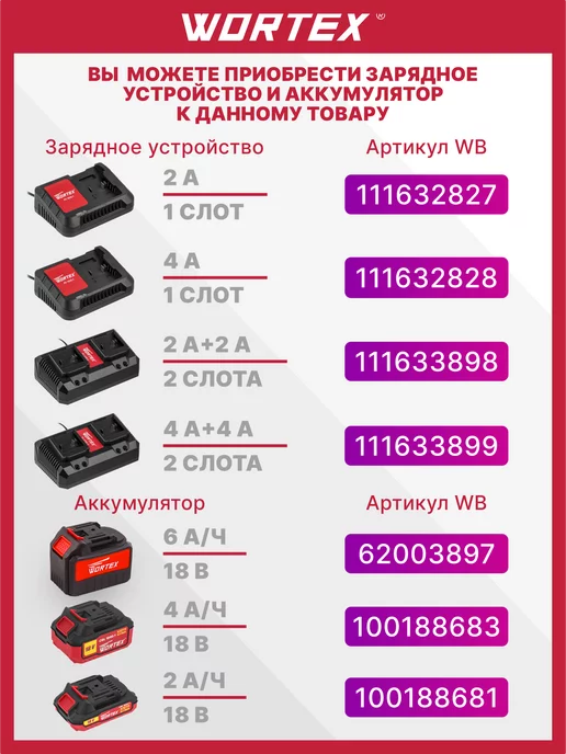 wortex Воздуходувка аккумуляторная садовая пылесос, вариант, фото 6