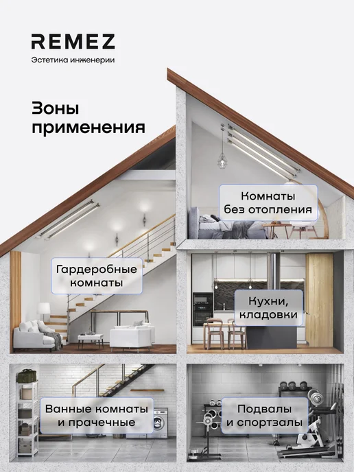 REMEZ Осушитель воздуха ультракомпактный RMD-318, 8л сутки, 8 л, фото 3