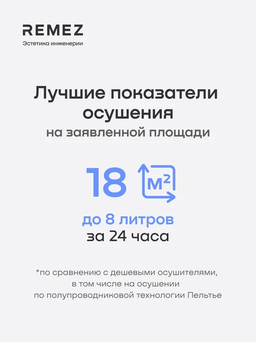 REMEZ Осушитель воздуха ультракомпактный RMD-318, 8л сутки, 8 л, фото 5