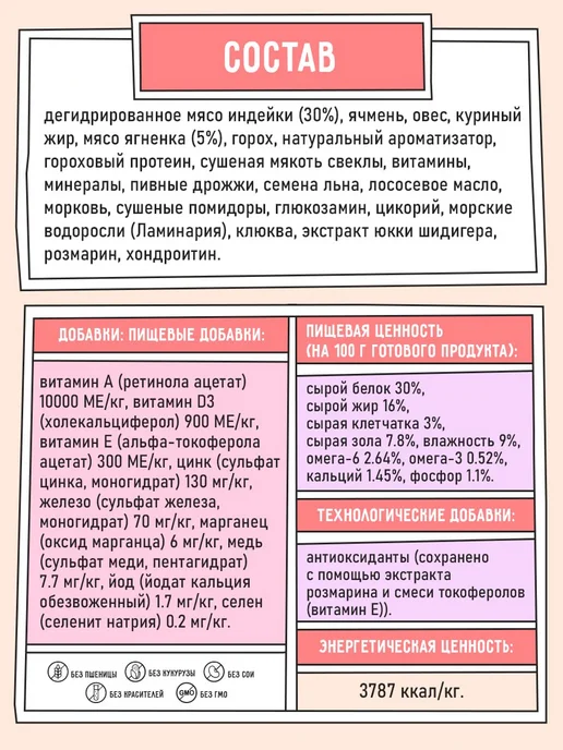 Сухой корм Zillii для собак, щенки, 15 кг, фото 6