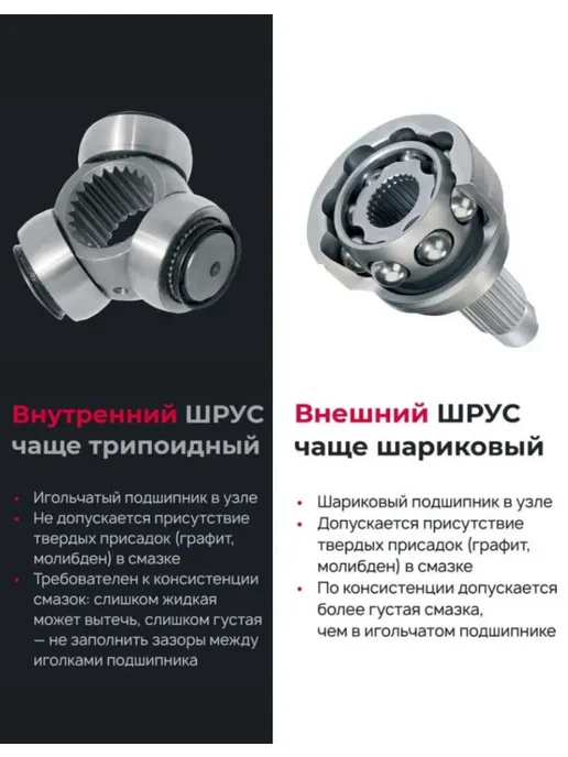 ВМПАВТО Смазка ШРУС трипоидный, 200 мл туба, 200 мл, фото 6