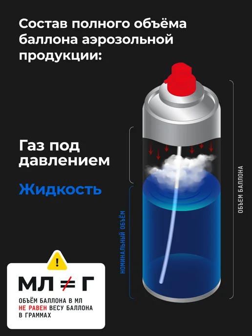 ВМПАВТО Смазка графитовая МС 1700 400 мл флакон - аэрозоль, 400 мл, фото 4