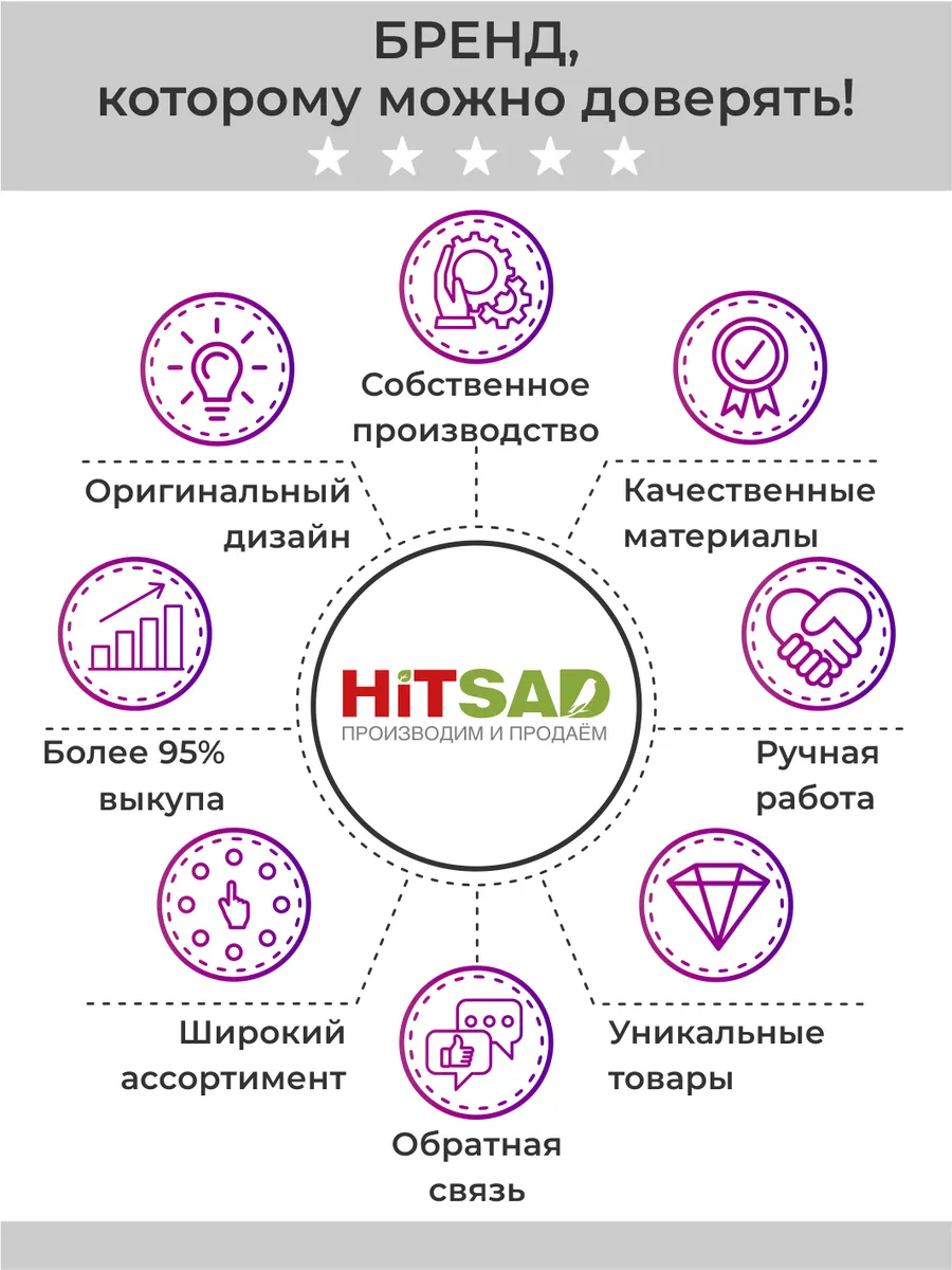 Дровокол ручной для дома 62-101 HITSAD 69077078 купить в интернет-магазине  Wildberries