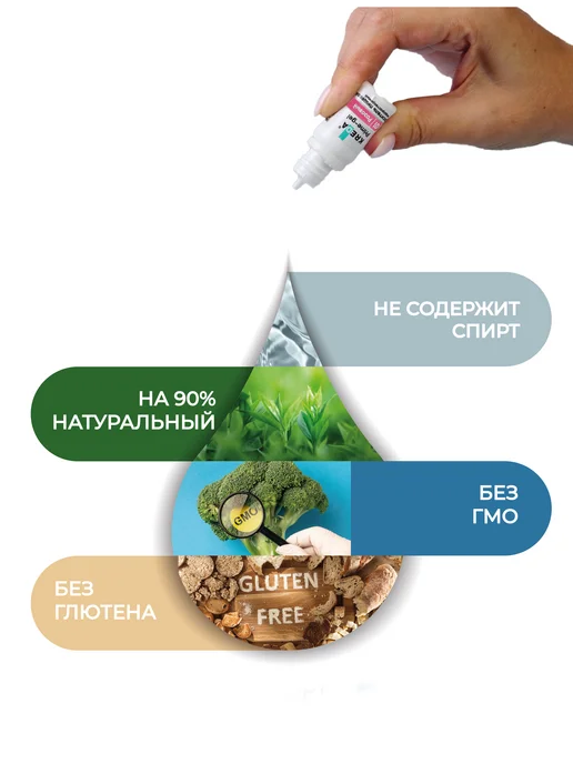 Kreda Краситель пищевой для торта и крема красный бархат 100 г, 10 мл, фото 7