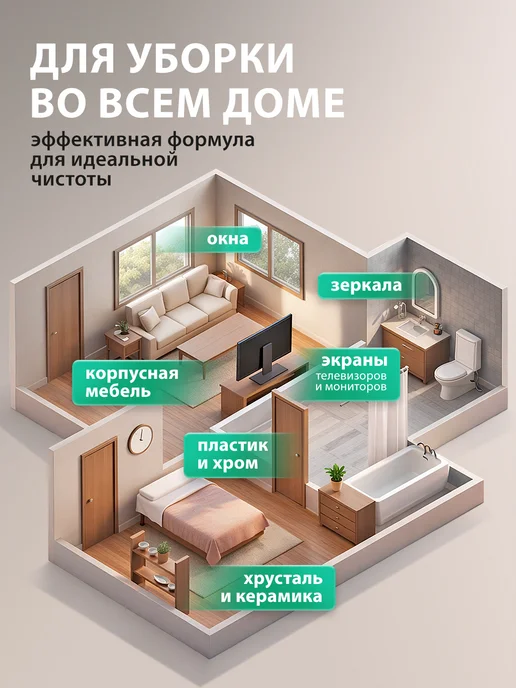 GRASS Средство для мытья стёкол, окон и зеркал Clean Glass 600 мл, 5 л, фото 2