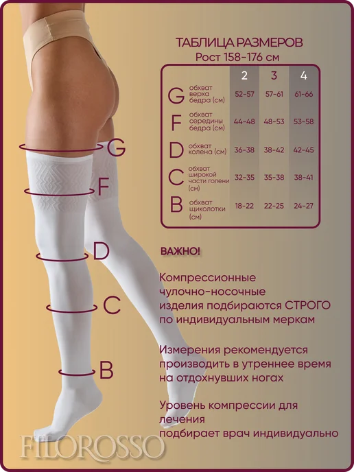 FILOROSSO Компрессионные чулки Госпитальные 1 класс, белый, фото 2