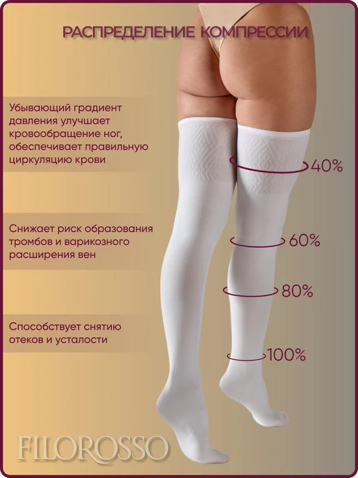 FILOROSSO Компрессионные чулки Госпитальные 1 класс, белый, фото 3
