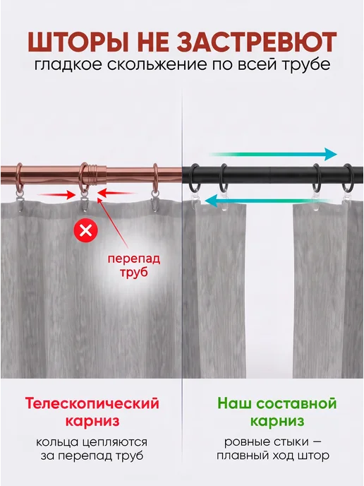 Mirtex Карниз для штор однорядный 240 см, серый, фото 5