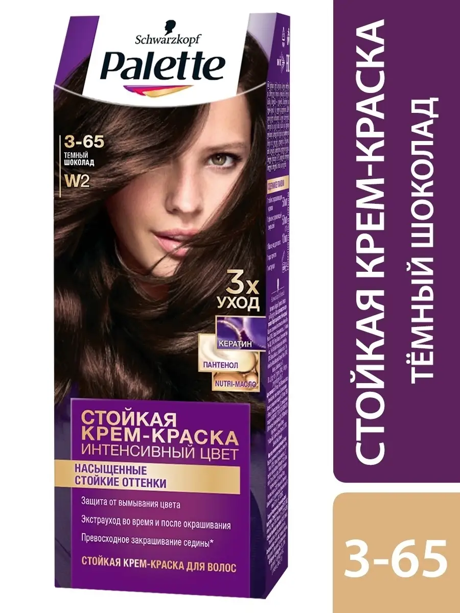 10 лучших шоколадных красок для волос – рейтинг года | МаркаКачества | Дзен